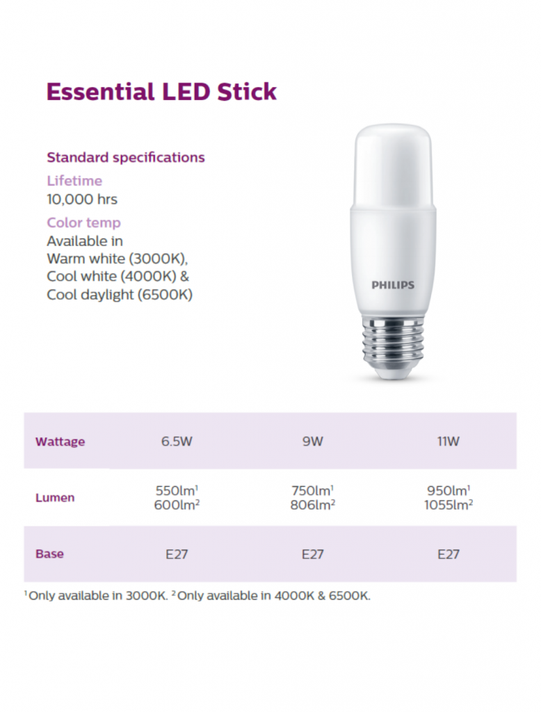 Philips Led Stick Bulb Essential Slw Lighting